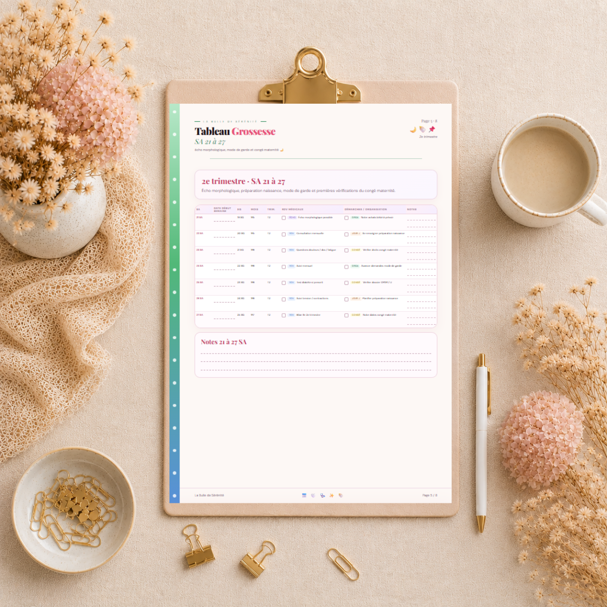 Planner Tableau Grossesse